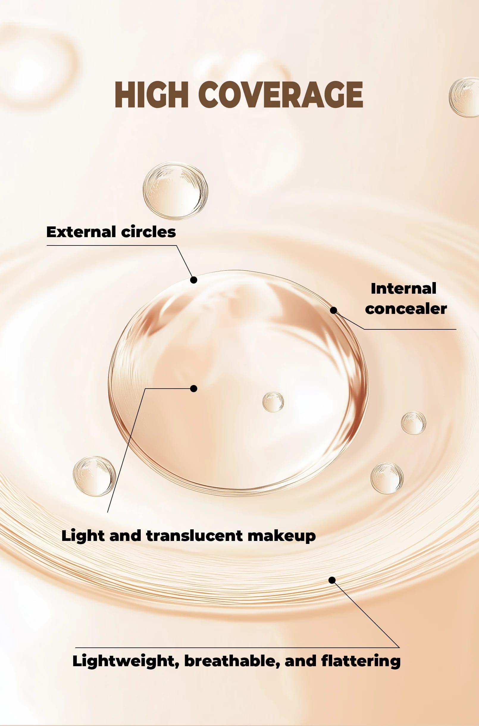 Waterproof Full Coverage Concealer for Tattoos, Scars - Natural Finish Foundation for All Skin Tones & Types Waterproof Full Coverage Concealer for Tattoos, Scars - Natural Finish Foundation for All Skin Tones & Types