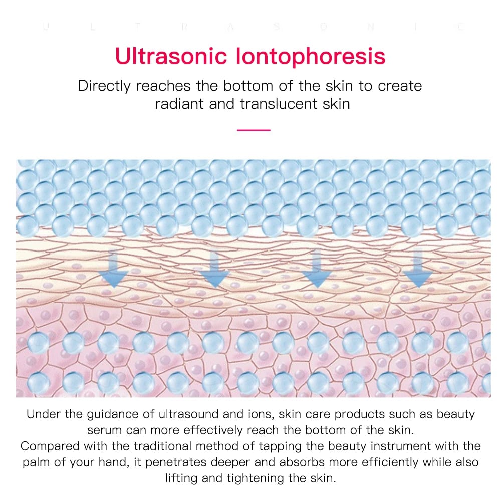 Electric Ultrasonic Skin Scrubber Vibration Face Spatula Peeling Blackhead Remover Facial Lifting Cleansing Ultrasonic Skin Care Electric Ultrasonic Skin Scrubber Vibration Face Spatula Peeling Blackhead Remover Facial Lifting Cleansing Ultrasonic Skin Care