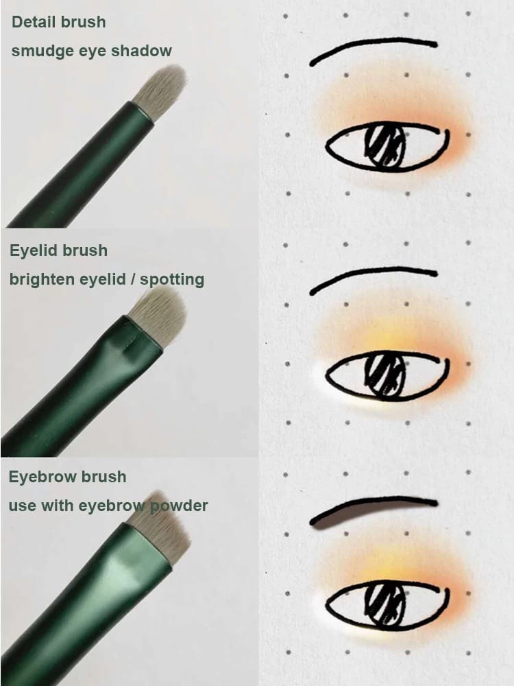 Juego de 13 brochas de maquillaje para mujer, para sombras de ojos, base, brochas cosméticas, sombras de ojos, rubor, herramientas de maquillaje suaves, bolsa