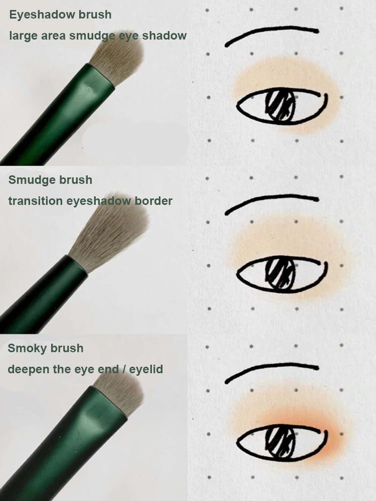 Juego de 13 brochas de maquillaje para mujer, para sombras de ojos, base, brochas cosméticas, sombras de ojos, rubor, herramientas de maquillaje suaves, bolsa